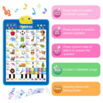 Electronic Alphabet Wall Chart – ABC Learning Toy for Kids Ages 2-4 - Image 7