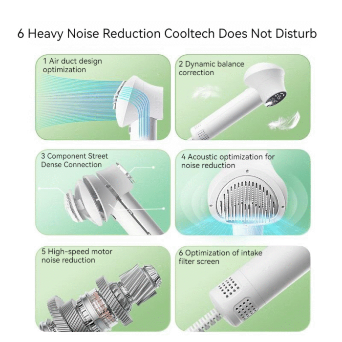 Smart Pet Hair Dryer & Comb – Silent, Safe Grooming for Dogs & Cats - Image 6