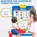 Electronic Alphabet Wall Chart – ABC Learning Toy for Kids Ages 2-4 - Image 4