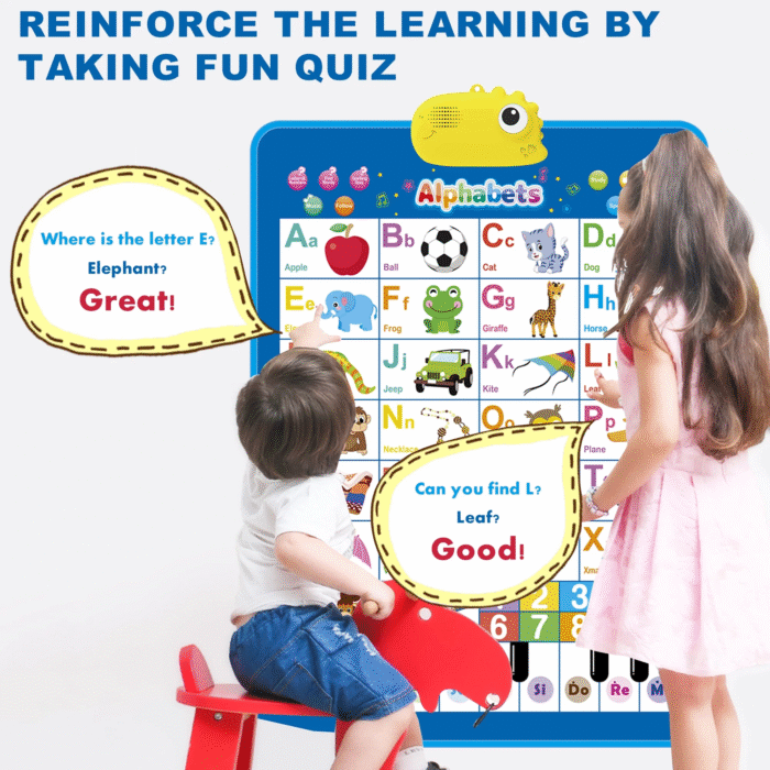 Electronic Alphabet Wall Chart – ABC Learning Toy for Kids Ages 2-4 - Image 4
