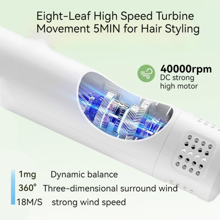 Smart Pet Hair Dryer & Comb – Silent, Safe Grooming for Dogs & Cats - Image 4