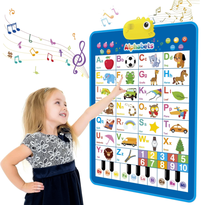 Electronic Alphabet Wall Chart – ABC Learning Toy for Kids Ages 2-4 - Image 9