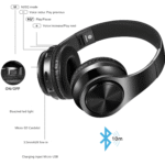LUXMO Over-Ear Bluetooth Headphones – Wireless Noise-Cancelling Foldable Headset with Mic - Image 7