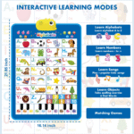 Electronic Alphabet Wall Chart – ABC Learning Toy for Kids Ages 2-4 - Image 6
