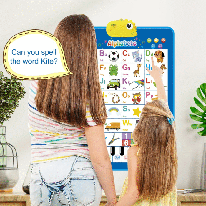 Electronic Alphabet Wall Chart – ABC Learning Toy for Kids Ages 2-4 - Image 2