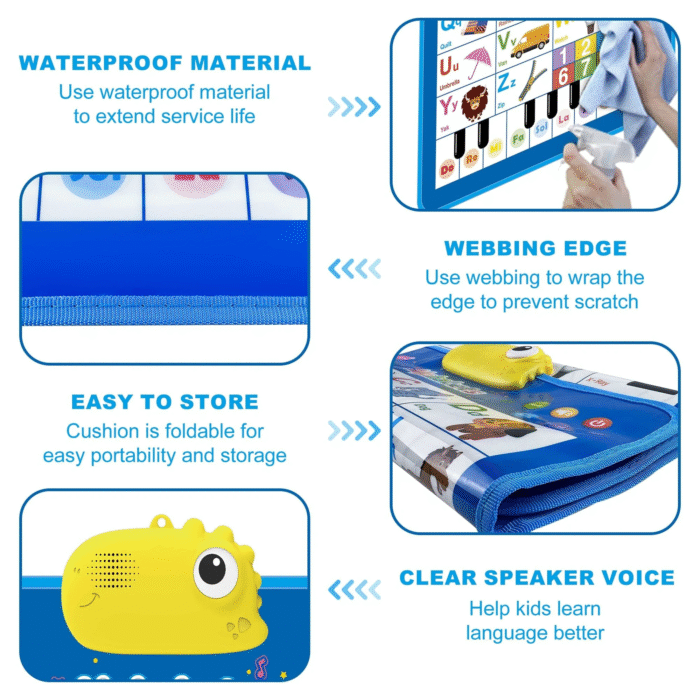 Electronic Alphabet Wall Chart – ABC Learning Toy for Kids Ages 2-4 - Image 3