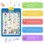 Electronic Alphabet Wall Chart – ABC Learning Toy for Kids Ages 2-4 - Image 5