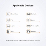 3.5Mm 1/8 Stereo Jack to 3.5Mm Audio Male to Male Adapter Connectors Gold Plated Compatible - Image 6