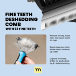 Dog Brush for Shedding - Large, Blue, 2-In-1 - Deshedding Dog Grooming Brush & Undercoat Rake with Dematting Comb for Medium to Large Double Coated - Image 4