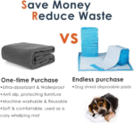 Washable Pee Pads for Dogs, Extra Large Reusable Dog Pee Pad, Waterproof Pet Mat. - Image 6